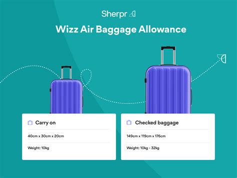 wizz air checked baggage fee